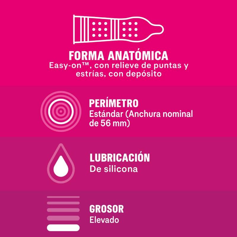 DUREX PRESERVATIVO DAME PLACER 12 UNIDADE